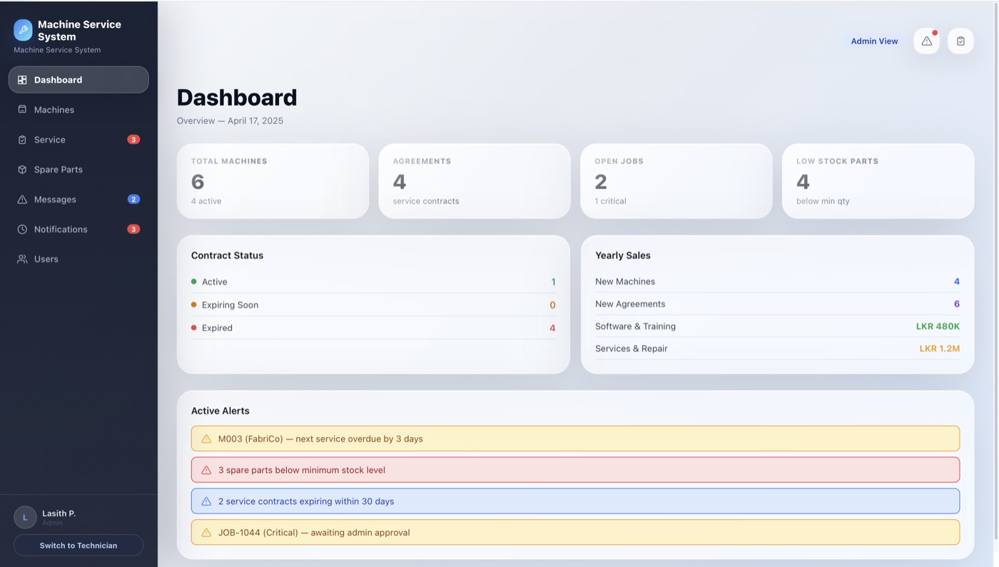 Machine service management system dashboard